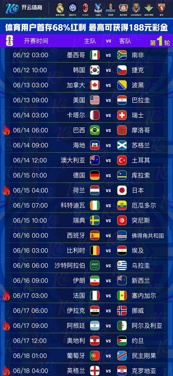 科技世界杯